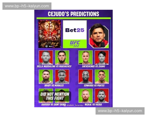 世纪之战：MMA传奇“战神”菲多·埃姆利亚年科与“巴西柔术巨匠”马克-亨特的巅峰对决前瞻